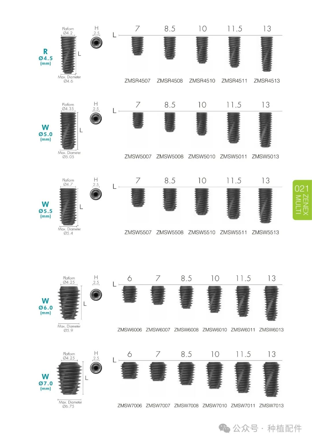 IZEN Zenex Multi I-system Implant Manual