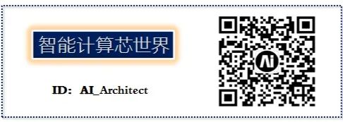 Analysis of Enterprise-Level SSD Innovative Technologies