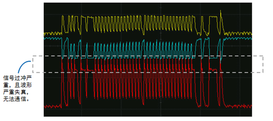 Understanding CAN Bus: A Comprehensive Guide