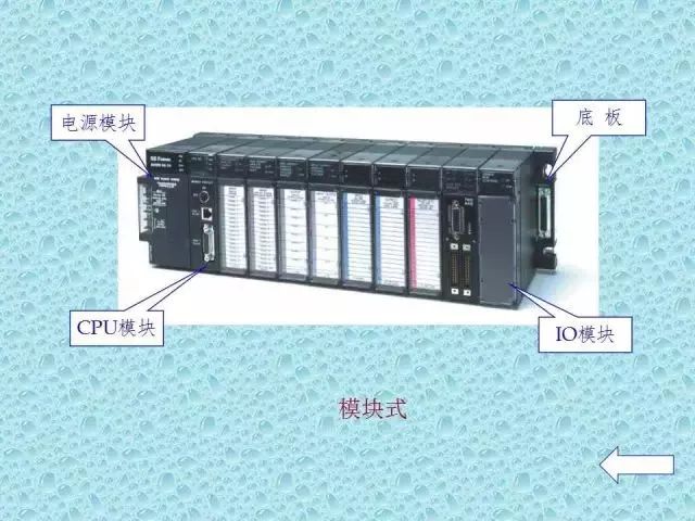 Comprehensive Guide to PLC Basics Worth Keeping!