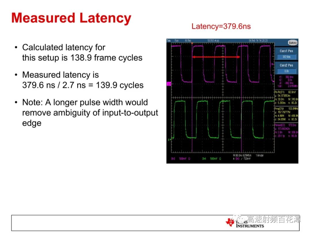 ADC/DAC High-Speed Interface 204B Deterministic Latency Insights