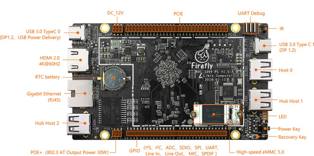 High-Performance ROC-RK3399-PC Six-Core 64-Bit Motherboard