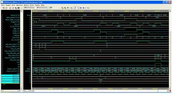 How To Build A Simple 16-bit CPU