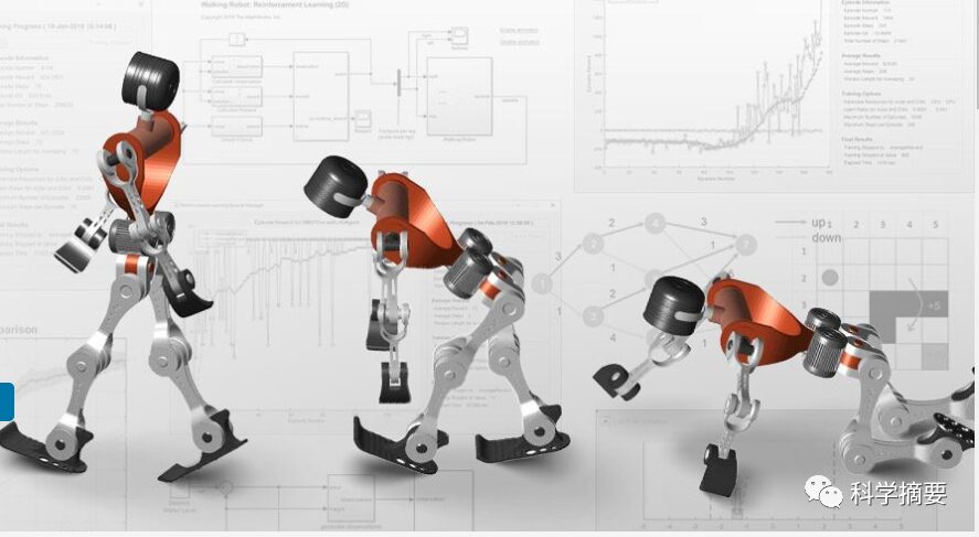 The Importance of MATLAB Software