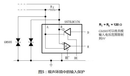 Complete Guide to RS-485 Interface Circuit