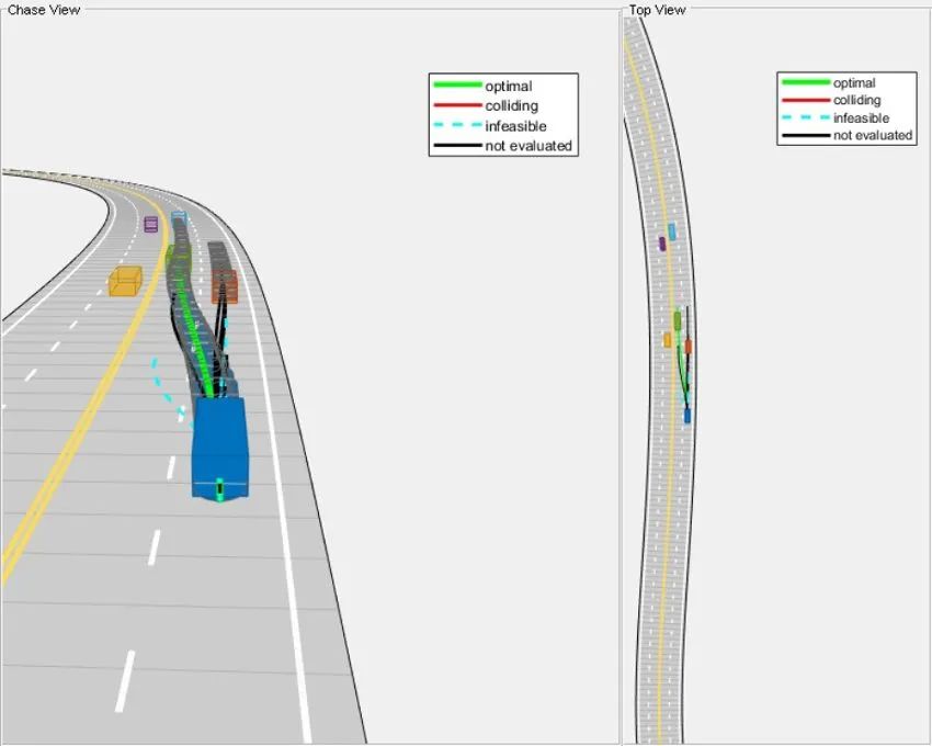 What Is ADAS? Three Key Points You Should Know