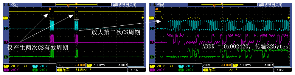 How Cortex-M7 Cache Enhances Access Efficiency