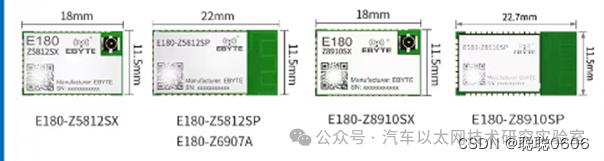 Embedded Communication Protocol - Zigbee