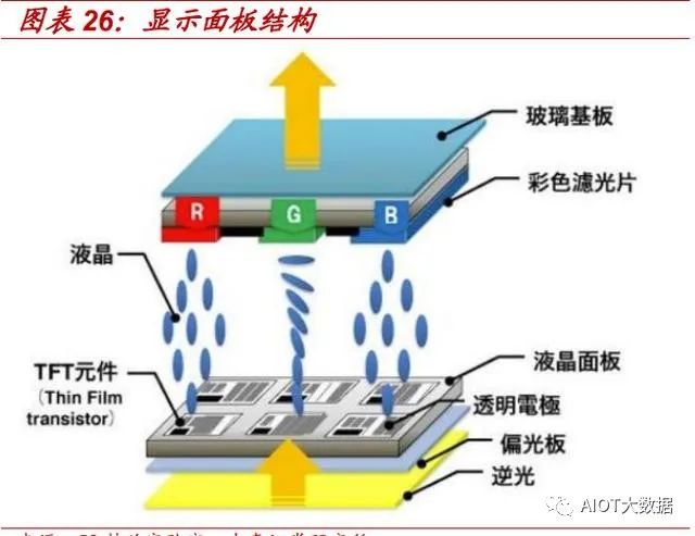 In-Depth Report on the Need for Alternatives in the Photoresist Industry