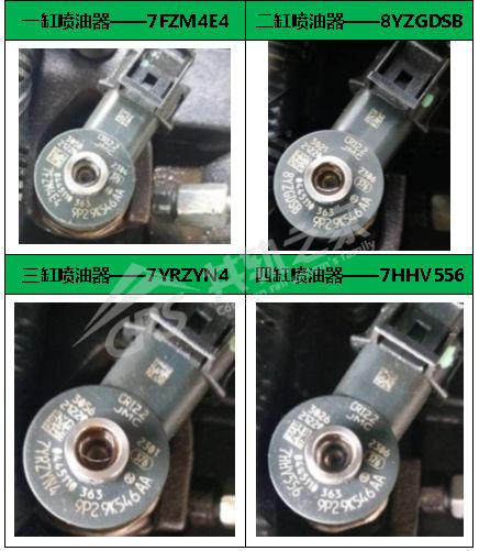 Key Techniques for Solving Engine Idle and Knock Issues