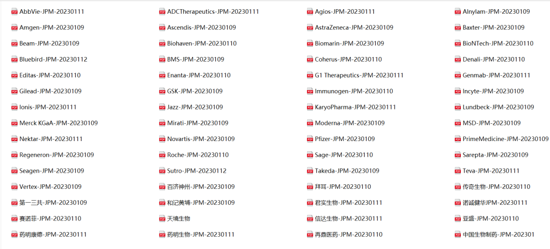 Comprehensive Analysis of ADC Drug Screening