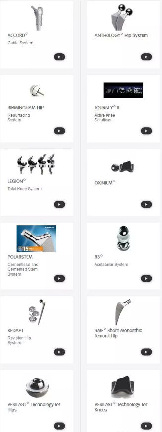 Overview of Global Orthopedic Robot Products and Technologies
