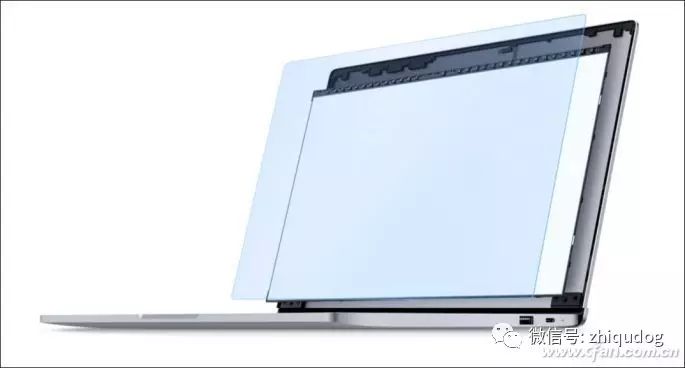 The Evolution of Laptop Screens