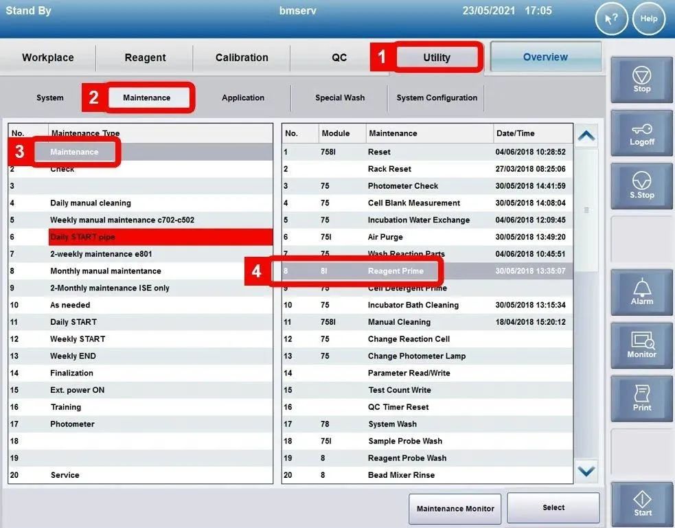 Detailed Steps for Replacing cobas 8000 ISE Electrodes