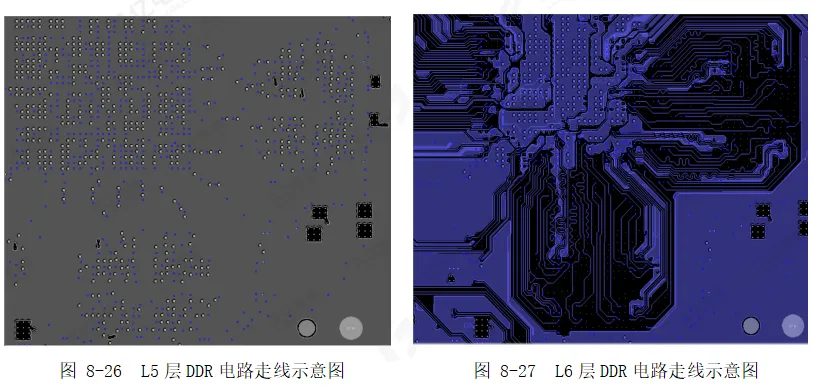 PCB Design Recommendations for DDR Module Circuits