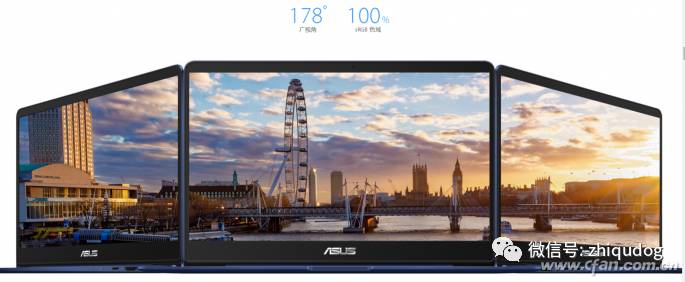 The Evolution of Laptop Screens