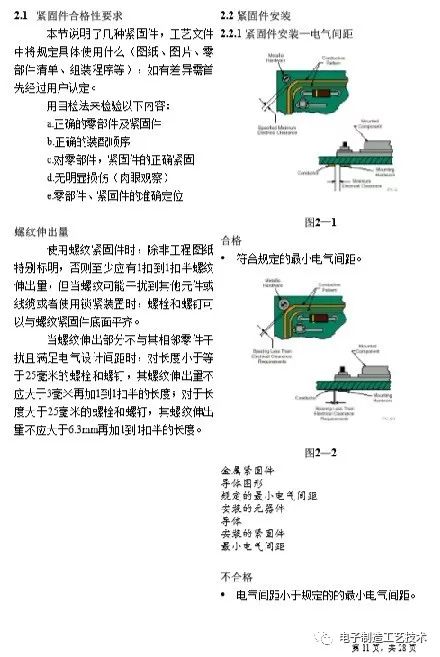 Huawei PCBA Inspection Standards