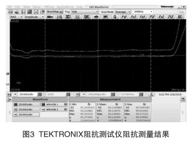 Research on Factors Affecting High Precision Characteristics Impedance of PCB