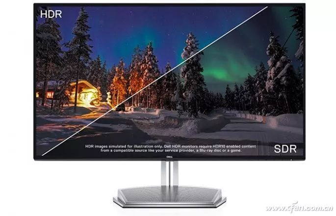 What Is Most Important Beyond Size in Monitors? You Really Don’t Know