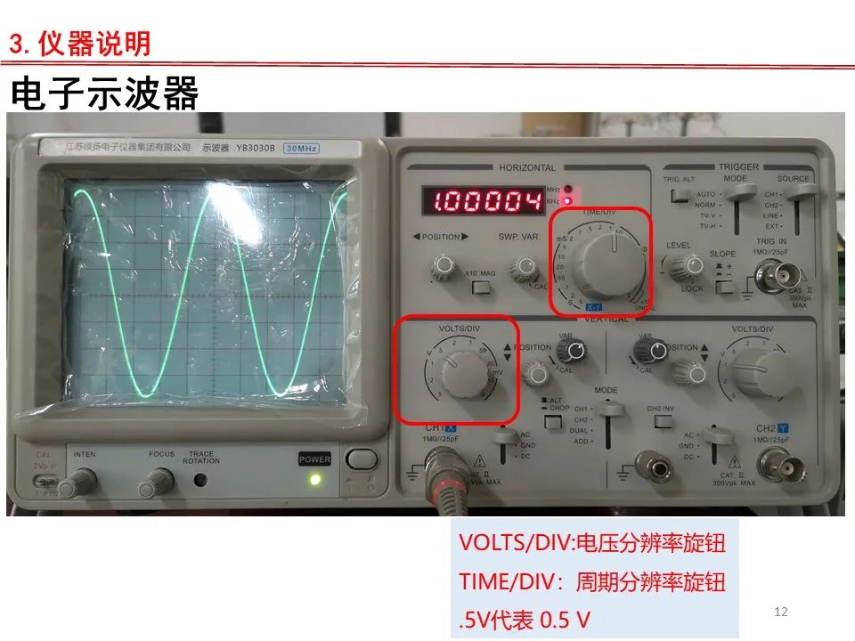 Oscilloscope Adjustment and Usage - PPT and Operation Video