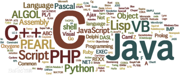 Introduction To Computer Languages