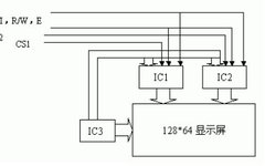 Interface and Programming of SPCE061A and LCD Module HS12864-1