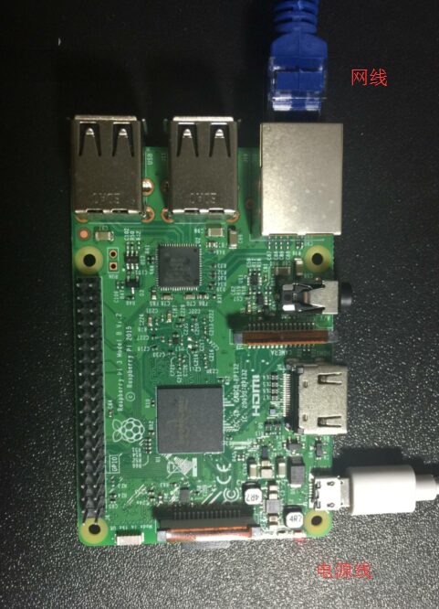Assembling a Computer with Raspberry Pi