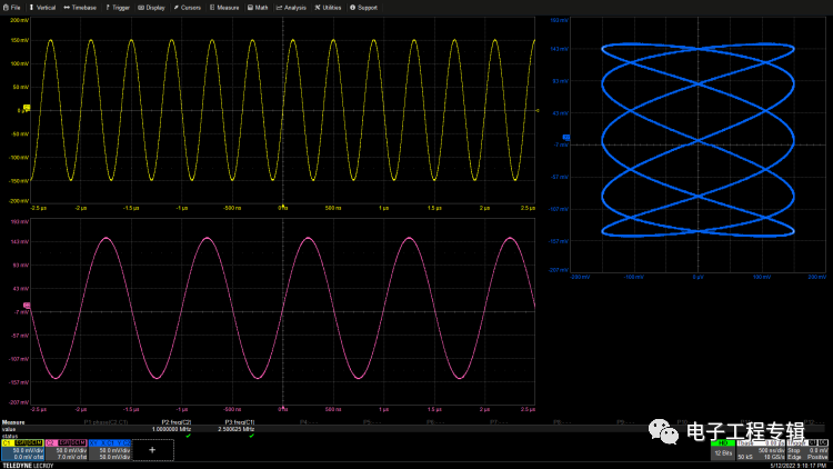 How to Correctly Use the X-Y Display of an Oscilloscope
