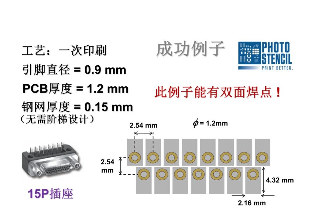 PCBA Circuit Board PIP Through-Hole Soldering Technology