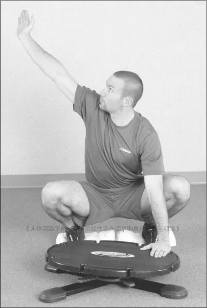 Advanced Core Training: The Importance of Squat Sequences