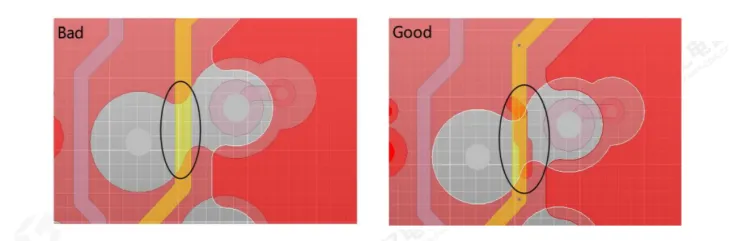 PCB Design Recommendations for DDR Module Circuits