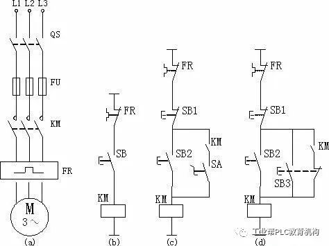 Understanding PLC: Start With Programming Languages!
