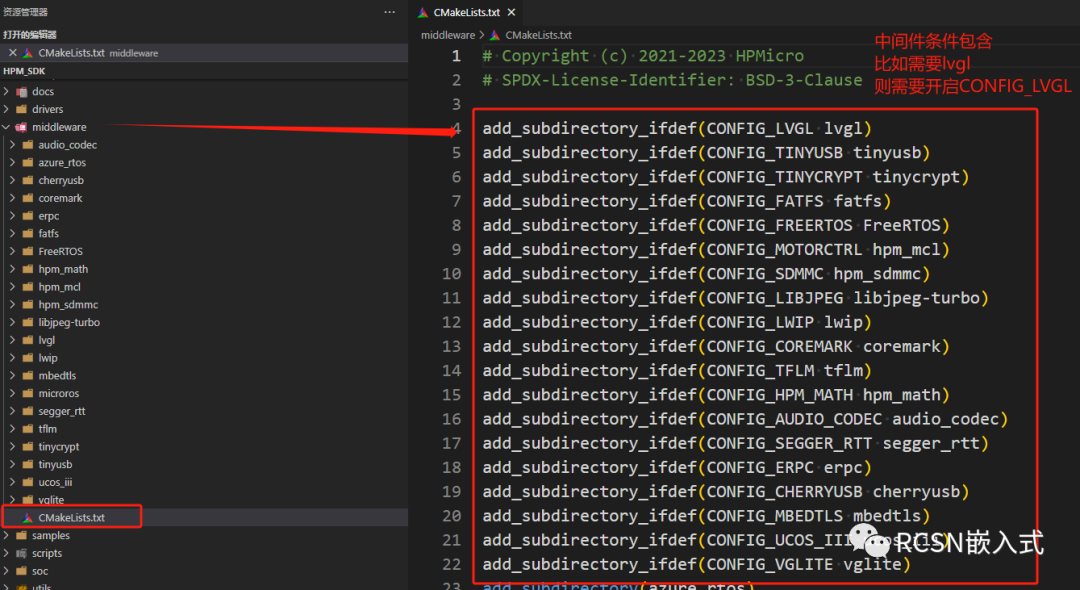 Understanding HPM_SDK Development: Advantages and Differences