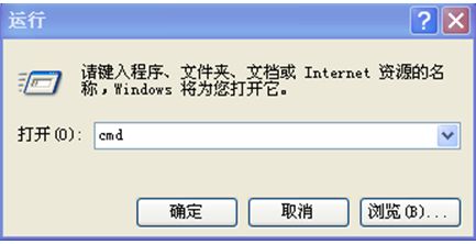 Steps to Downgrade ULINK2 Usage