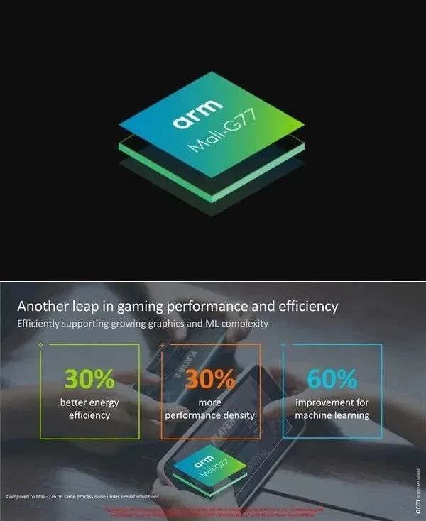 Behind Huawei Kirin 985: A Bittersweet Story of Domestic Chip Design