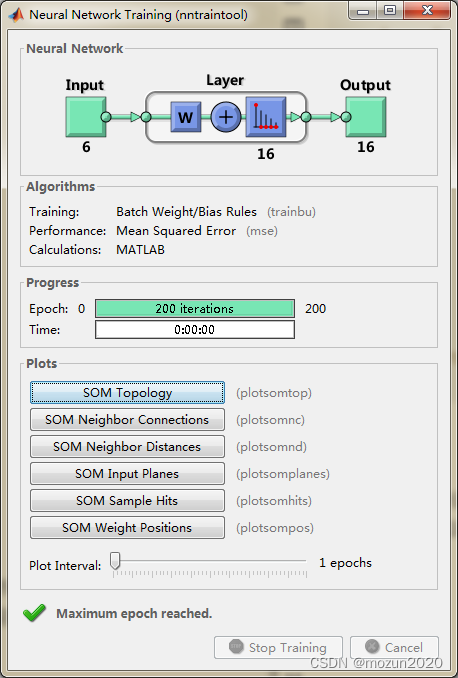 30 MATLAB Intelligent Algorithm Cases | Mine Water Inrush Source Discrimination
