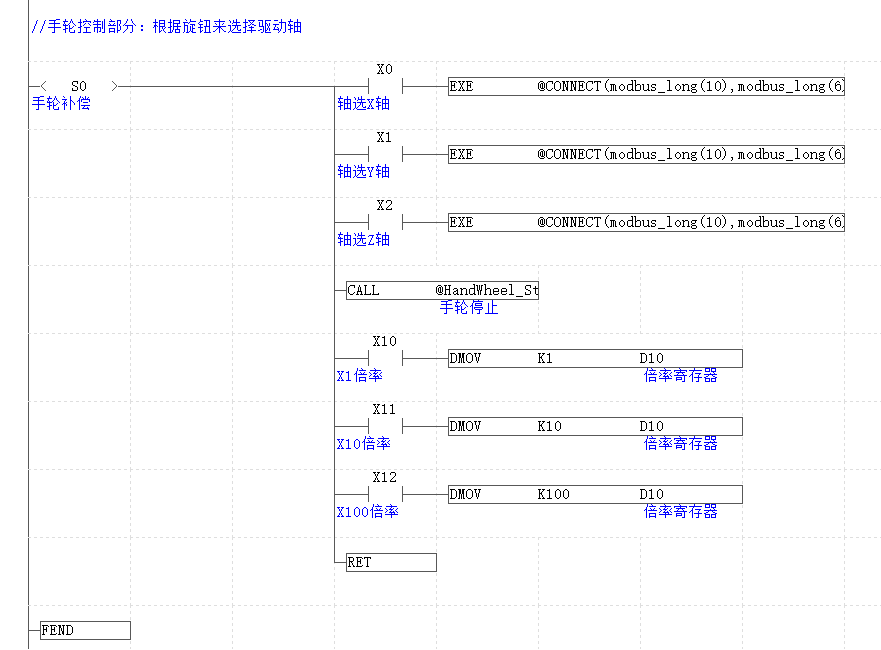 EtherCAT Motion Controller PLC Programming (Part 3) Electronic Gears