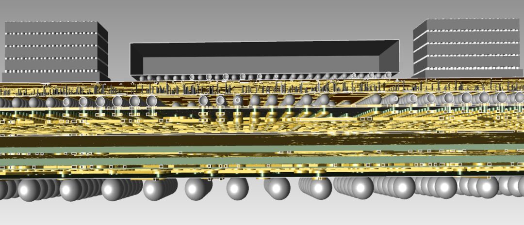 Three Levels of Chip Integration