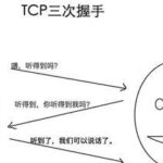 Explaining TCP/IP Three-Way Handshake and Four-Way Wavehand with a Girlfriend Example