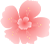 Pronunciation Rules of the Consonant Letter C
