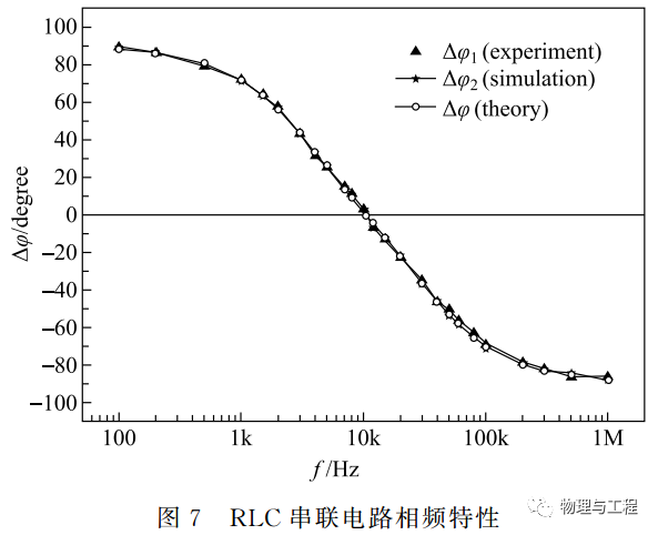 Virtual-Real Combined Teaching Mode for Electric Experiments Using Common Devices and Multisim
