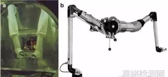 The Development History of Da Vinci Remote Surgery Robot Technology