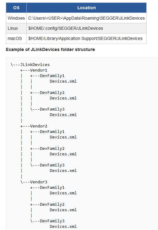 Optimizing Manual Addition of New MCU Support in JLink V7.62