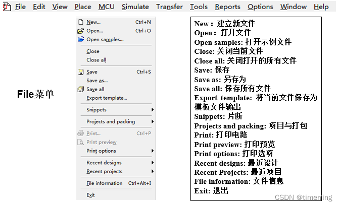 Introduction to Multisim: A Practical Guide