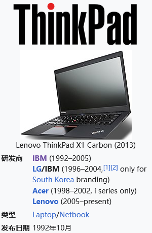 Disassembling the IBM ThinkPad Optical Drive: Some Surprises