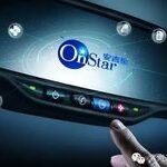 Innovative IoT Technologies in Automotive Industry