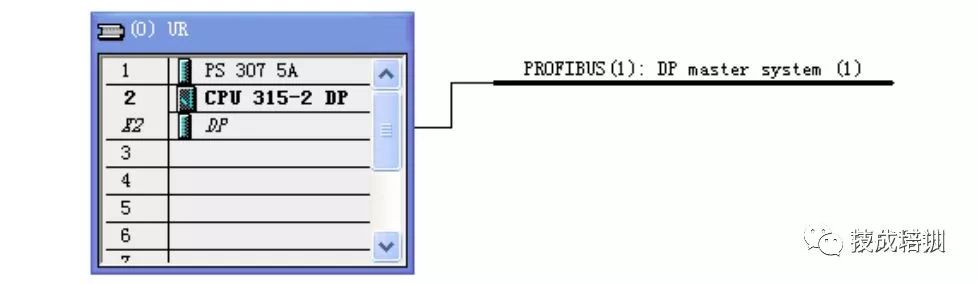 Implementing Communication Design Between Inverter and PLC