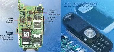 Some Hardware Knowledge of Mobile Phones: Don't Go Home Without Reading This