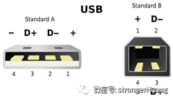 Basic UART, I2C, SPI, CAN, and USB Serial Communication Interfaces