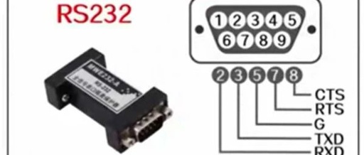 Differences Between RS232, RS485, and RS422 Serial Communication Standards